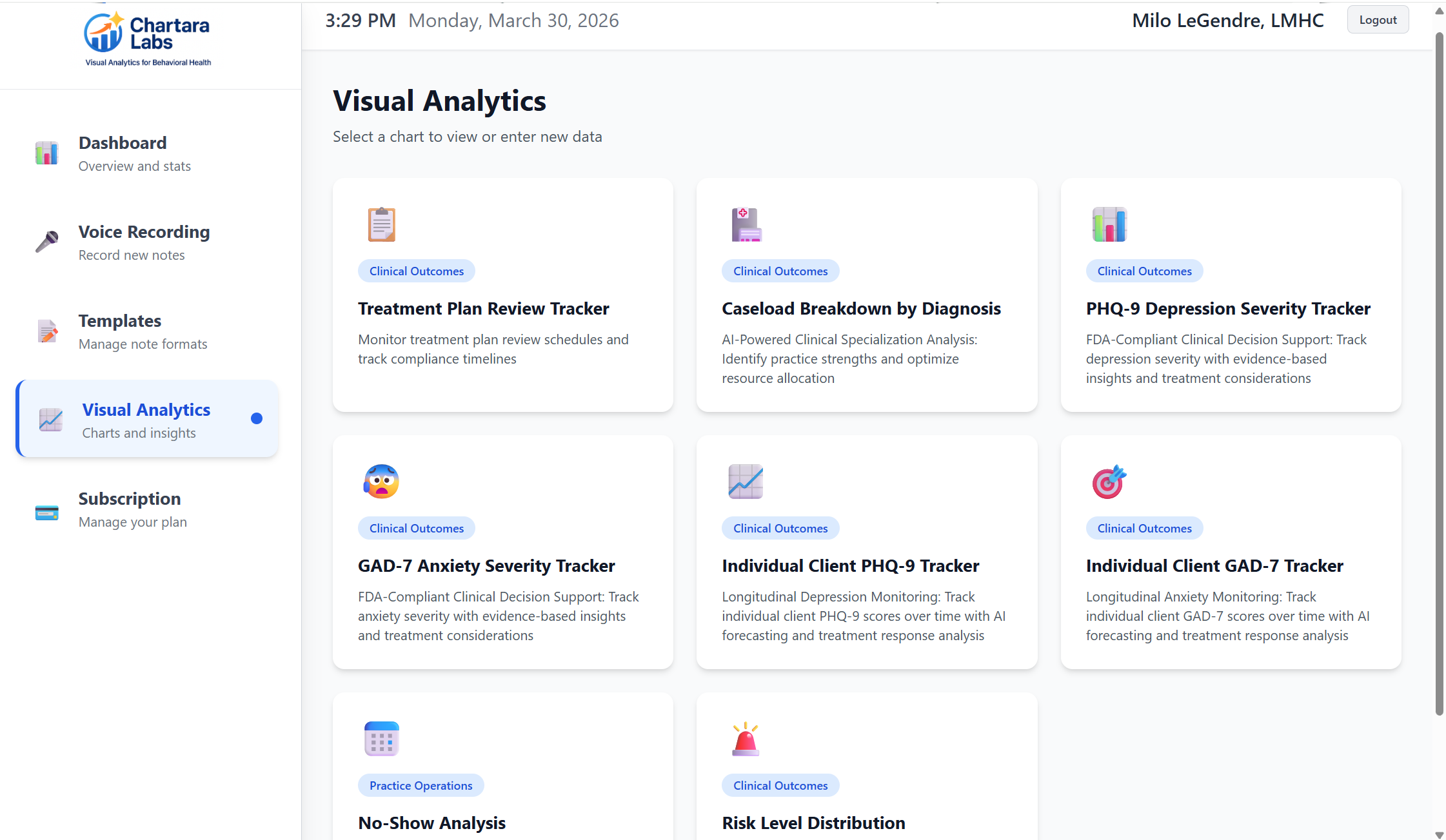 Chartara Notes Visual Analytics Dashboard